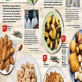 Antevisão Folheto PINGO DOCE Produção Nacional Promoções de 19 a 25 maio p3.jpg